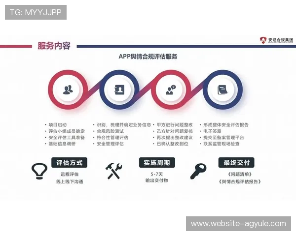 AG试玩网站客户端安全保障措施全面解析,确保玩家个人信息和资金安全