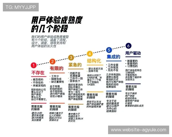 全面解析K8入口首页最新优化升级带来的用户体验提升与访问便捷性
